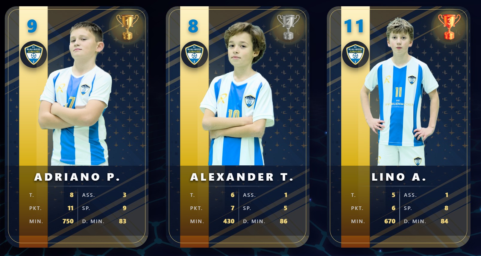 Club und Event Website mit Nachtleben Fotografie, Content Creation und Branding