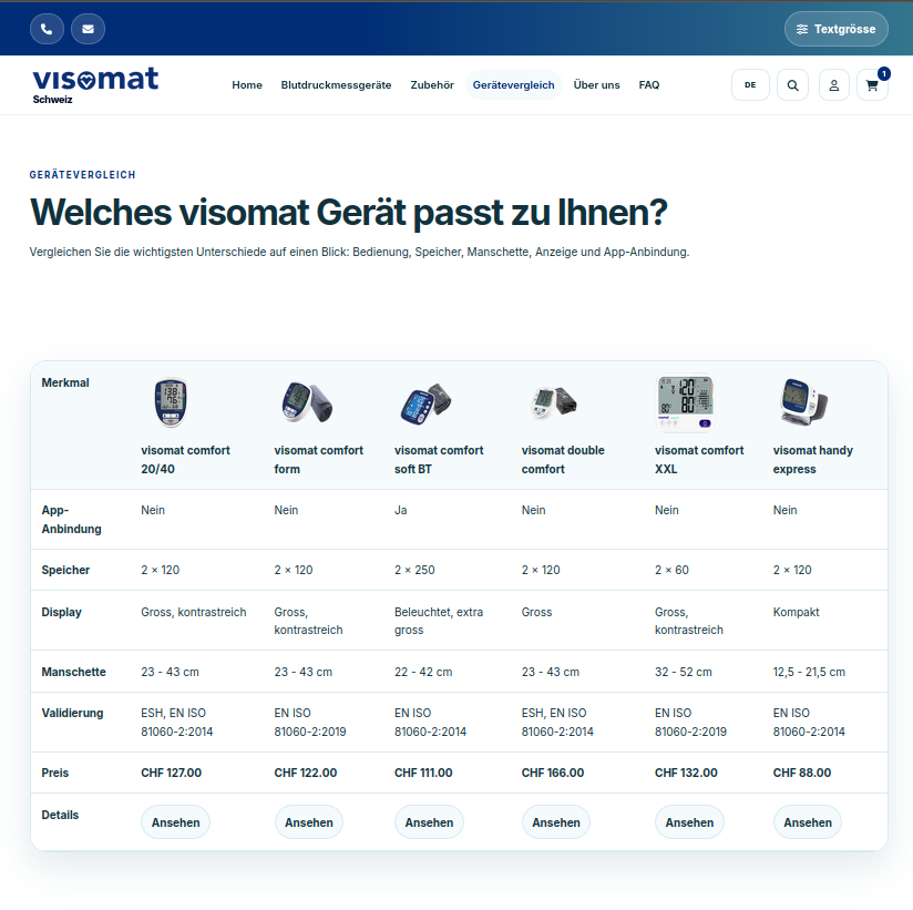 Visomat Zubehör und Ersatzmanschetten Shop-Seite